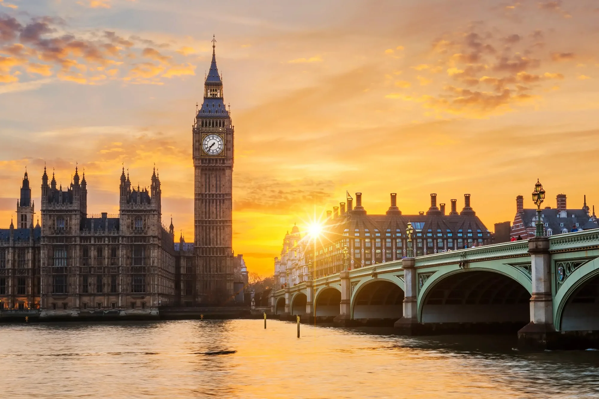 UK Commercial Office Outlook
